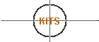 KITS